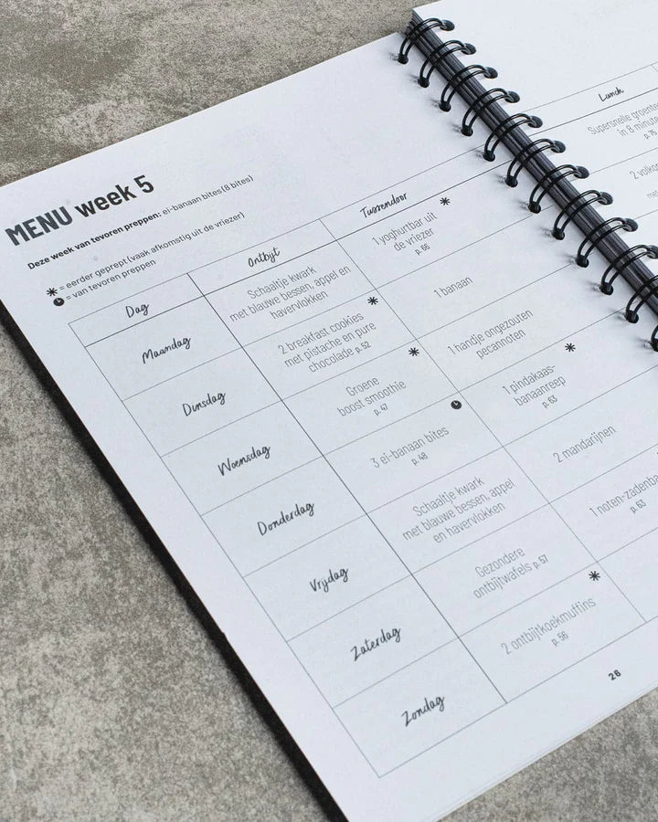 DE GEZOND KOKEN - DEAL