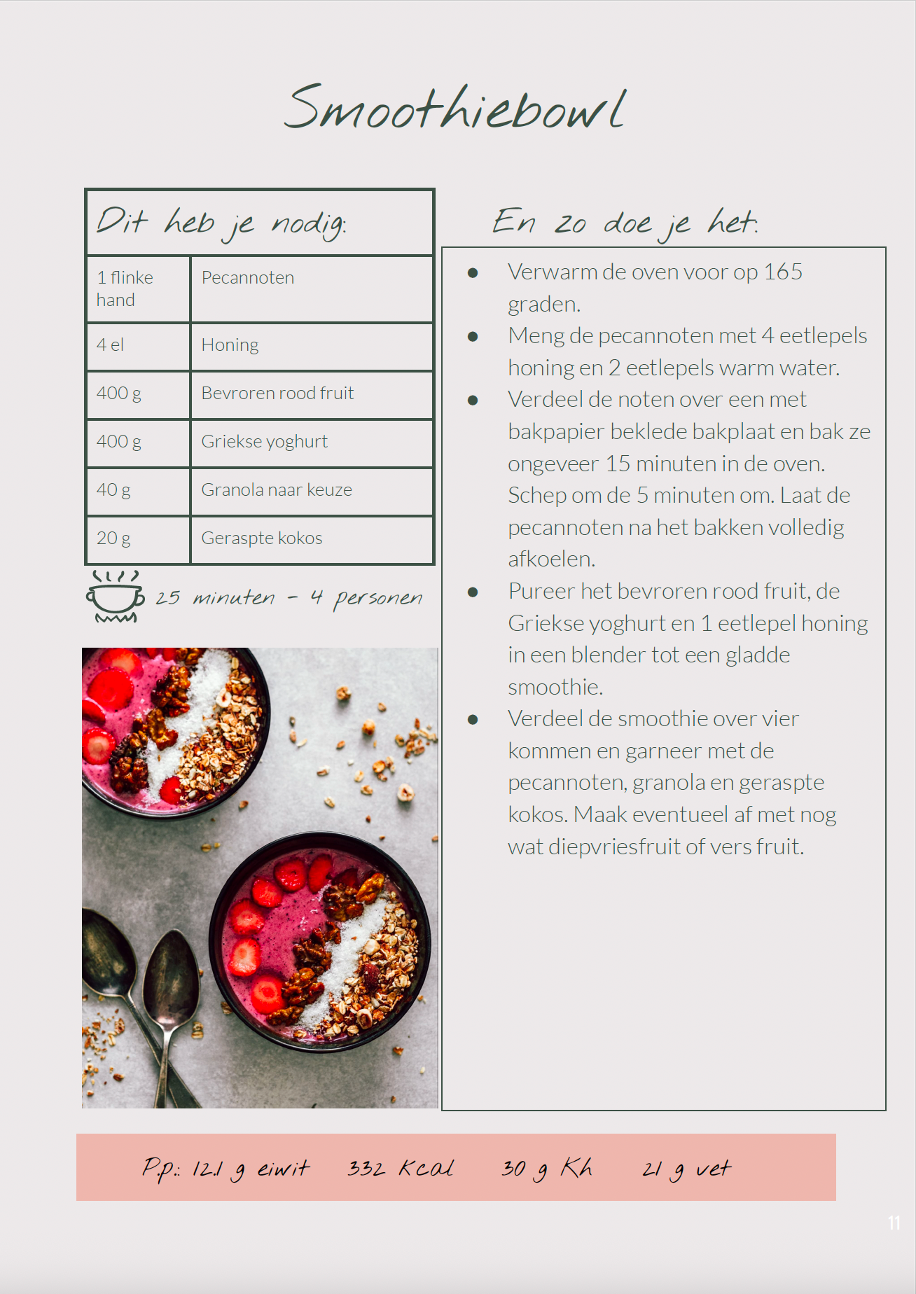 Digitaal kookboek: 50 recepten met 6 ingrediënten voor mensen die minder koolhydraten willen eten
