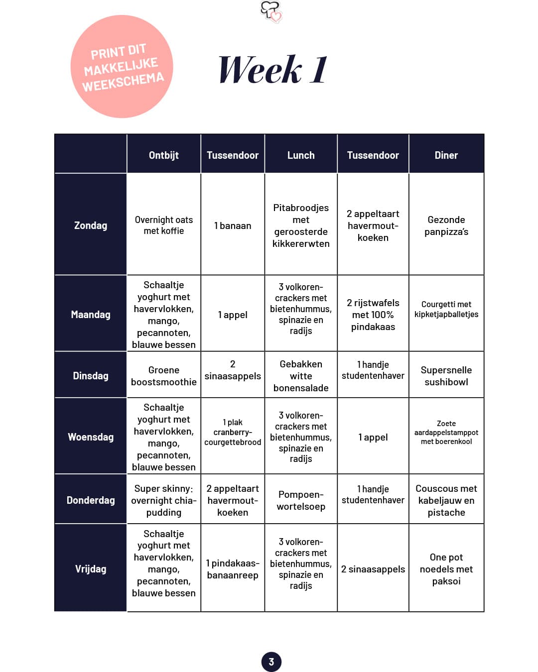 E-BOOK | 31 dagen healthy new year plan