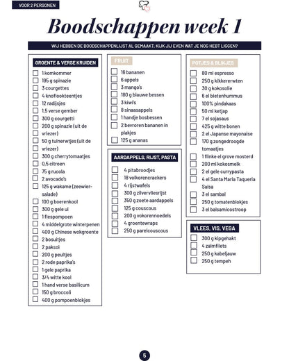 E-BOOK | 31 dagen healthy new year plan